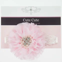 Cute Cute Hair Accessories*Pink Chiffon Flower Headband