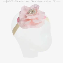 Cute Cute Hair Accessories*Pink Silk Rose with Diamanté & Pearl Headband
